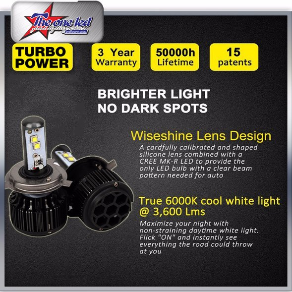 High Power V16 Turbo Car LED Headlight Bulbs H1 H3 H4 H7 H11 9005 9006 30W 3600lm LED Head Light