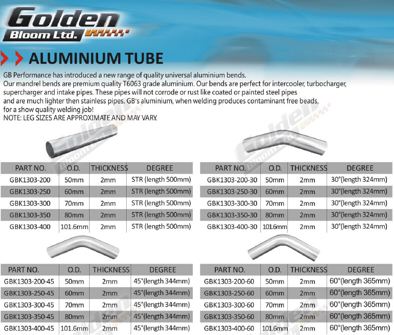 Aluminium Tube and Mandrel Bends