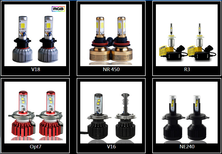 Auto LED Headlamps for Honda Car, 50W LED Headlight for Car, LED Headlight, LED Auto Lamps