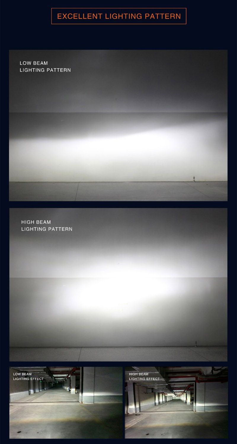 H4 8000lm LED Headlight Kit Hi/Low Beam White 6000k Bulbs