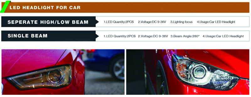 Auto LED Headlamps for Honda Car, 50W LED Headlight for Car, LED Headlight, LED Auto Lamps