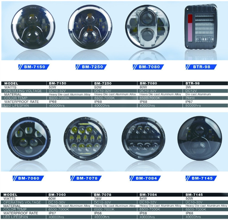 78W High Power LED Headlight with DRL for Jeep, Waterproof 7