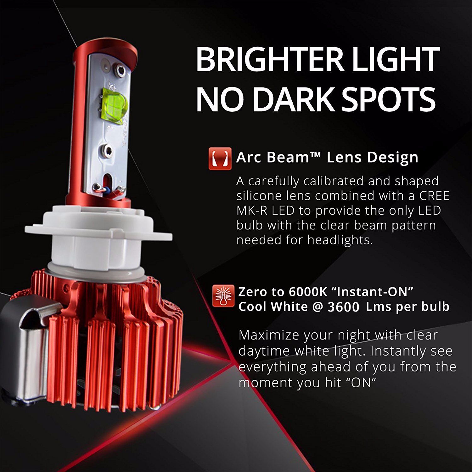 Auto LED Headlamps for Honda Car, 50W LED Headlight for Car, LED Headlight, LED Auto Lamps