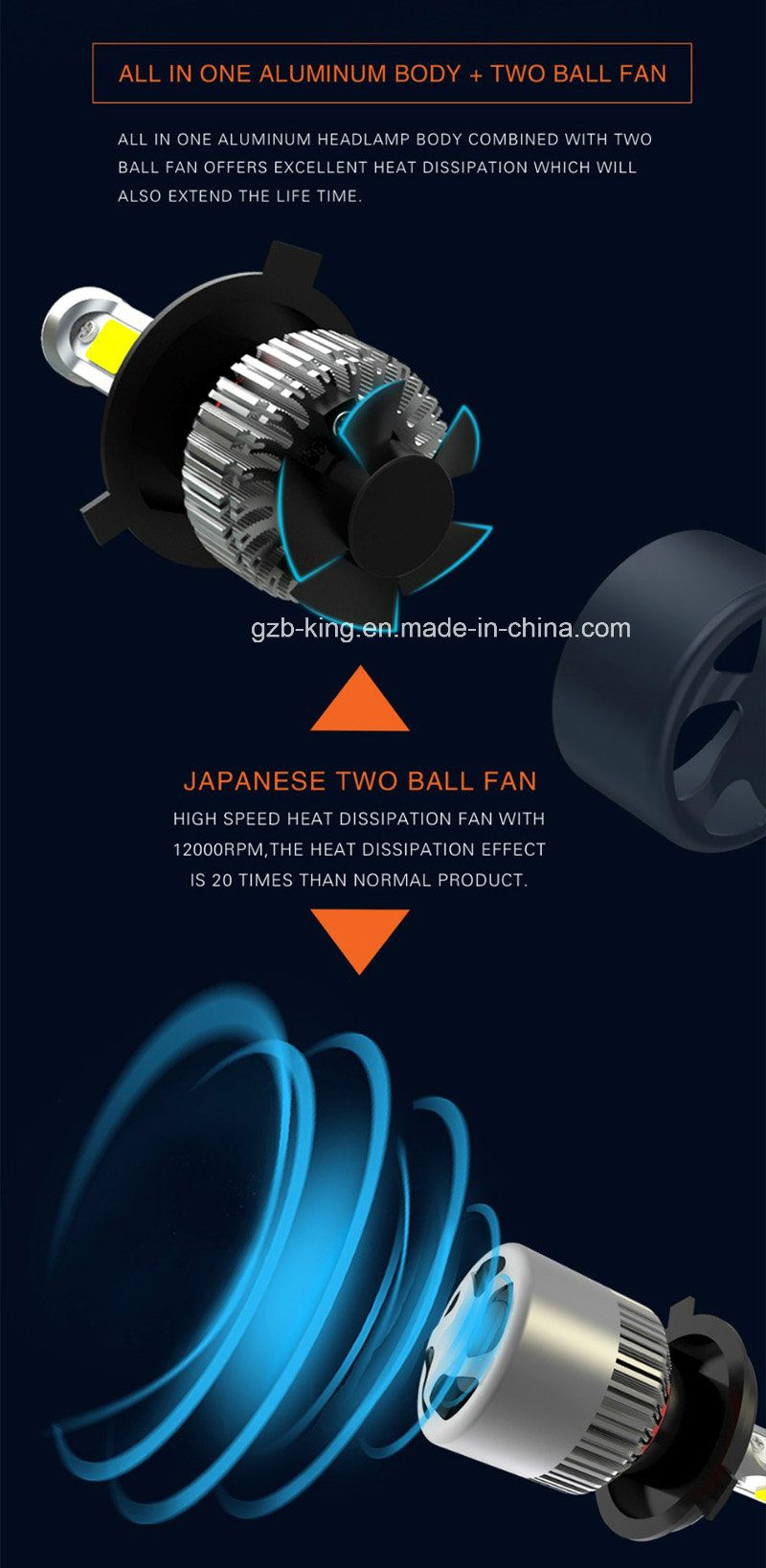 H4 8000lm LED Headlight Kit Hi/Low Beam White 6000k Bulbs