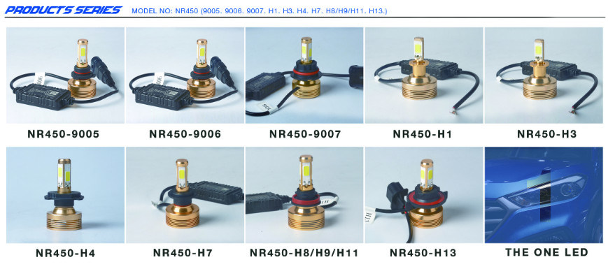 10000lm Super Bright 4 Side COB LED Chip LED Car Headlight Lamps, Car LED Headlight for Toyota Car, H1, H4, H7, H11, H3, 9005, 9006 Base Model