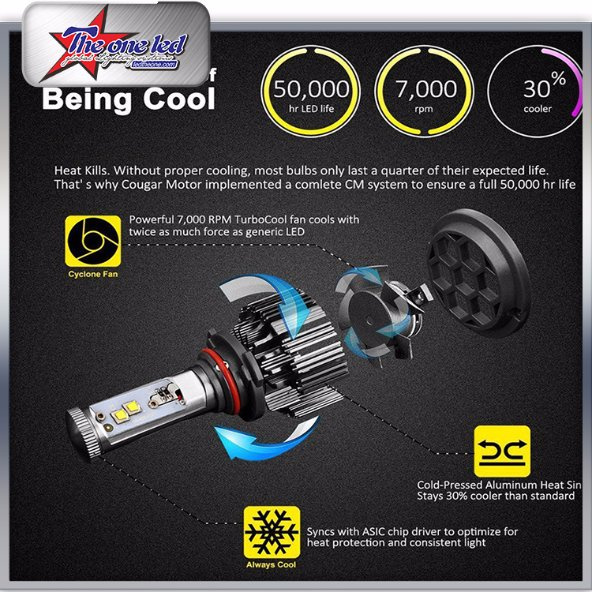 High Power V16 Turbo Car LED Headlight Bulbs H1 H3 H4 H7 H11 9005 9006 30W 3600lm LED Head Light